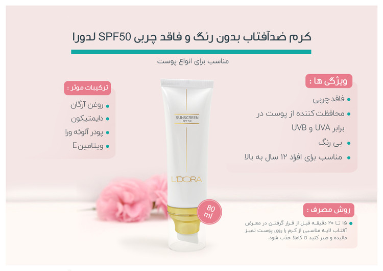 کرم ضدآفتاب بیرنگ80میلPA++++ برند لدورا کرspf50